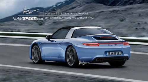 retro-targa