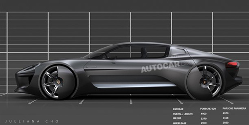 concept928