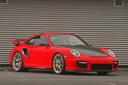 wimmer-gt2rs