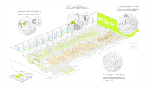 20130821_918–Spyder_Prozess-Illustration_20