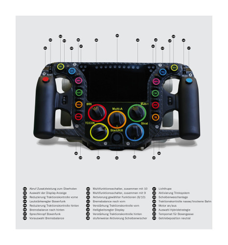 07_Porsche_stuur_919_Hybrid